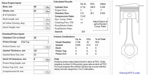 Normal PSI compression numbers 